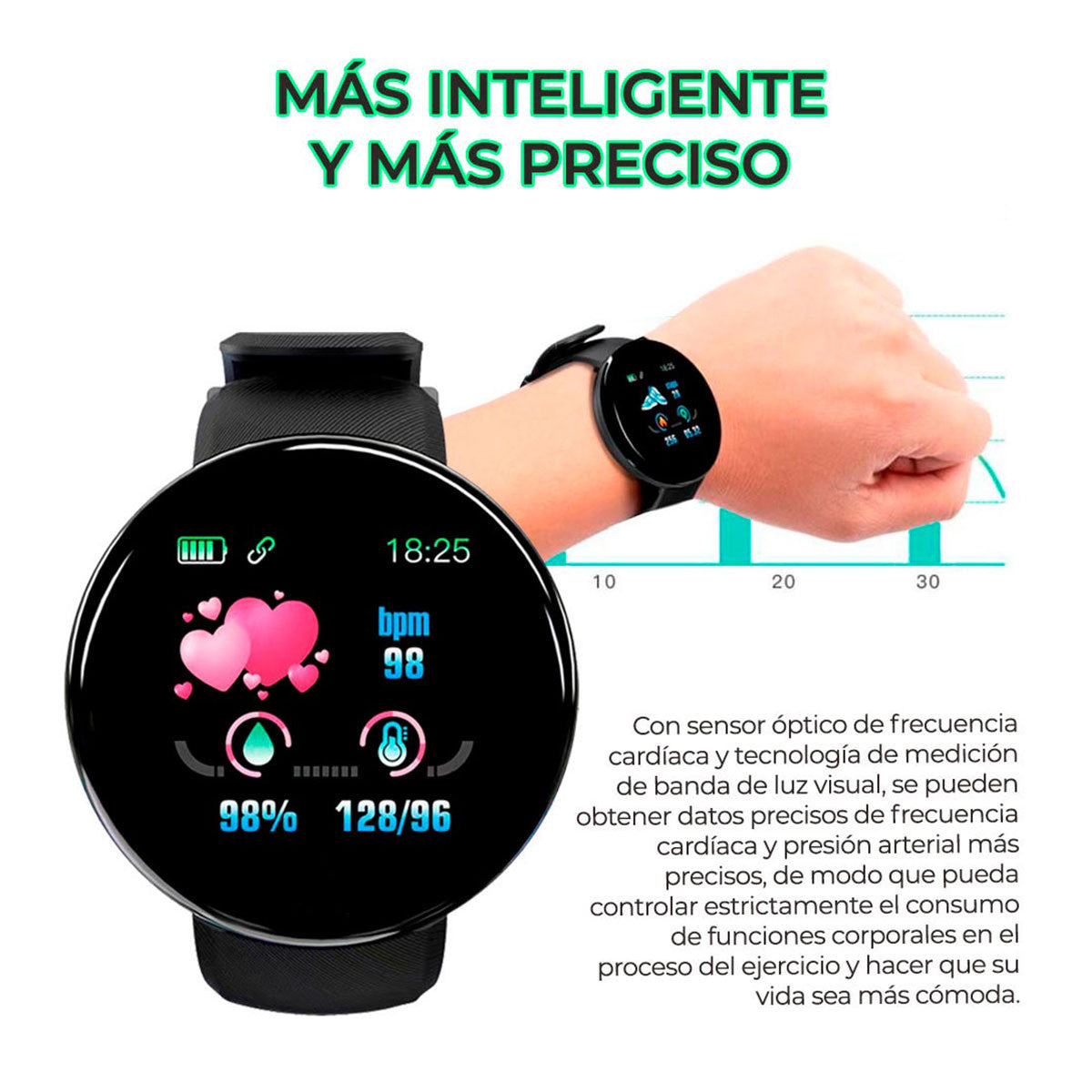 SmartWatch Reloj Deportivo IMPERMEABLE